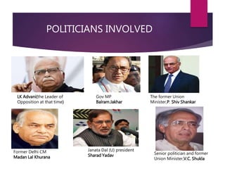 POLITICIANS INVOLVED 
LK Advani(the Leader of 
Opposition at that time) 
Gov MP 
Balram.Jakhar 
The former Union 
Minister,P. Shiv Shankar 
Janata Dal (U) president 
Sharad Yadav Senior politician and former 
Union Minister,V.C. Shukla 
Former Delhi CM 
Madan Lal Khurana 
 