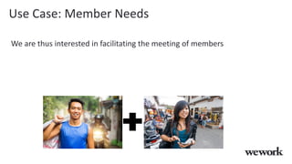 Use Case: Member Needs
We are thus interested in facilitating the meeting of members
 