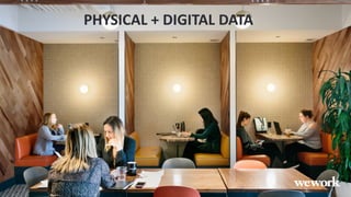 PHYSICAL + DIGITAL DATA
 