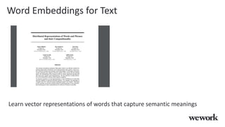 Word Embeddings for Text
Learn vector representations of words that capture semantic meanings
 