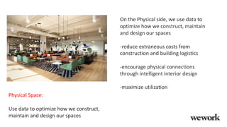 Physical Space:
Use data to optimize how we construct,
maintain and design our spaces
On the Physical side, we use data to
optimize how we construct, maintain
and design our spaces
-reduce extraneous costs from
construction and building logistics
-encourage physical connections
through intelligent interior design
-maximize utilization
 