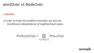 word2vec vs Node2vec
node2vec:
In order to make this problem tractable, we assume:
- Conditional independence of neighborhood nodes
 