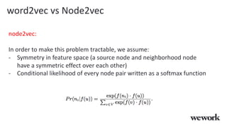 word2vec vs Node2vec
node2vec:
In order to make this problem tractable, we assume:
- Symmetry in feature space (a source node and neighborhood node
have a symmetric effect over each other)
- Conditional likelihood of every node pair written as a softmax function
 