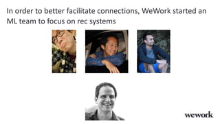 In order to better facilitate connections, WeWork started an
ML team to focus on rec systems
 