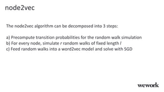 node2vec
The node2vec algorithm can be decomposed into 3 steps:
a) Precompute transition probabilities for the random walk simulation
b) For every node, simulate r random walks of fixed length l
c) Feed random walks into a word2vec model and solve with SGD
 