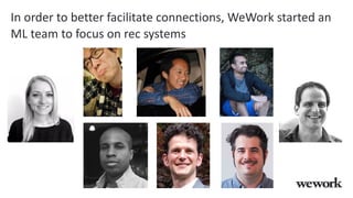 In order to better facilitate connections, WeWork started an
ML team to focus on rec systems
 