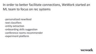 In order to better facilitate connections, WeWork started an
ML team to focus on rec systems
-personalized newsfeed
-text classifiers
-entity extraction
-onboarding skills suggestion
-conference rooms recommender
-experiment platform
 