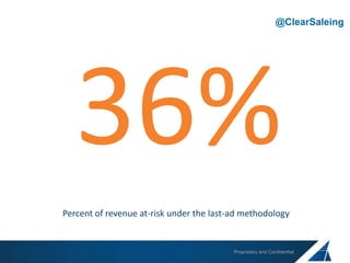 @ClearSaleing 36% Percent of revenue at-risk under the last-ad methodology 
