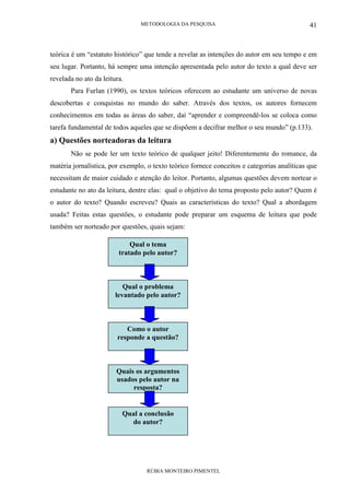 METODOLOGIA DA PESQUISA
RÚBIA MONTEIRO PIMENTEL
41
teórica é um “estatuto histórico” que tende a revelar as intenções do autor em seu tempo e em
seu lugar. Portanto, há sempre uma intenção apresentada pelo autor do texto a qual deve ser
revelada no ato da leitura.
Para Furlan (1990), os textos teóricos oferecem ao estudante um universo de novas
descobertas e conquistas no mundo do saber. Através dos textos, os autores fornecem
conhecimentos em todas as áreas do saber, daí “aprender e compreendê-los se coloca como
tarefa fundamental de todos aqueles que se dispõem a decifrar melhor o seu mundo” (p.133).
a) Questões norteadoras da leitura
Não se pode ler um texto teórico de qualquer jeito! Diferentemente do romance, da
matéria jornalística, por exemplo, o texto teórico fornece conceitos e categorias analíticas que
necessitam de maior cuidado e atenção do leitor. Portanto, algumas questões devem nortear o
estudante no ato da leitura, dentre elas: qual o objetivo do tema proposto pelo autor? Quem é
o autor do texto? Quando escreveu? Quais as características do texto? Qual a abordagem
usada? Feitas estas questões, o estudante pode preparar um esquema de leitura que pode
também ser norteado por questões, quais sejam:
Qual o tema
tratado pelo autor?
Qual o problema
levantado pelo autor?
Como o autor
responde a questão?
Quais os argumentos
usados pelo autor na
resposta?
Qual a conclusão
do autor?
 
