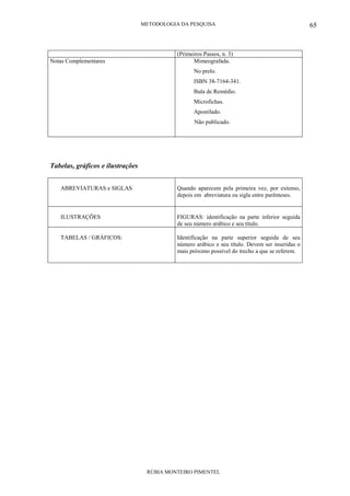 METODOLOGIA DA PESQUISA
RÚBIA MONTEIRO PIMENTEL
65
(Primeiros Passos, n. 3)
Notas Complementares Mimeografada.
No prelo.
ISBN 38-7164-341.
Bula de Remédio.
Microfichas.
Apostilado.
Não publicado.
Tabelas, gráficos e ilustrações
ABREVIATURAS e SIGLAS Quando aparecem pela primeira vez, por extenso,
depois em abreviatura ou sigla entre parênteses.
ILUSTRAÇÕES FIGURAS: identificação na parte inferior seguida
de seu número arábico e seu título.
TABELAS / GRÁFICOS: Identificação na parte superior seguida de seu
número arábico e seu título. Devem ser inseridas o
mais próximo possível do trecho a que se referem.
 