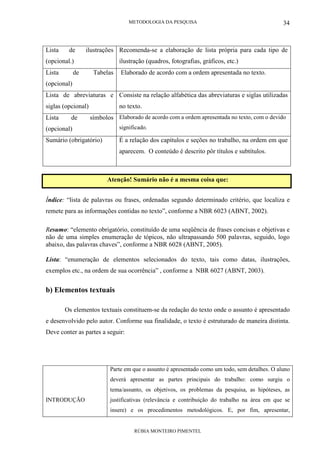 METODOLOGIA DA PESQUISA
RÚBIA MONTEIRO PIMENTEL
34
Lista de ilustrações
(opcional.)
Recomenda-se a elaboração de lista própria para cada tipo de
ilustração (quadros, fotografias, gráficos, etc.)
Lista de Tabelas
(opcional)
Elaborado de acordo com a ordem apresentada no texto.
Lista de abreviaturas e
siglas (opcional)
Consiste na relação alfabética das abreviaturas e siglas utilizadas
no texto.
Lista de símbolos
(opcional)
Elaborado de acordo com a ordem apresentada no texto, com o devido
significado.
Sumário (obrigatório) É a relação dos capítulos e seções no trabalho, na ordem em que
aparecem. O conteúdo é descrito pôr títulos e subtítulos.
Atenção! Sumário não é a mesma coisa que:
Índice: “lista de palavras ou frases, ordenadas segundo determinado critério, que localiza e
remete para as informações contidas no texto”, conforme a NBR 6023 (ABNT, 2002).
Resumo: “elemento obrigatório, constituído de uma seqüência de frases concisas e objetivas e
não de uma simples enumeração de tópicos, não ultrapassando 500 palavras, seguido, logo
abaixo, das palavras chaves”, conforme a NBR 6028 (ABNT, 2005).
Lista: “enumeração de elementos selecionados do texto, tais como datas, ilustrações,
exemplos etc., na ordem de sua ocorrência” , conforme a NBR 6027 (ABNT, 2003).
b) Elementos textuais
Os elementos textuais constituem-se da redação do texto onde o assunto é apresentado
e desenvolvido pelo autor. Conforme sua finalidade, o texto é estruturado de maneira distinta.
Deve conter as partes a seguir:
INTRODUÇÃO
Parte em que o assunto é apresentado como um todo, sem detalhes. O aluno
deverá apresentar as partes principais do trabalho: como surgiu o
tema/assunto, os objetivos, os problemas da pesquisa, as hipóteses, as
justificativas (relevância e contribuição do trabalho na área em que se
insere) e os procedimentos metodológicos. E, por fim, apresentar,
 