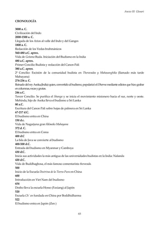 Anexo III Glosari
65
CRONOLOGÍA
3000 a. C.
Civilización del Indo
2000-1500 a. C.
Llegada de los Arios al valle del Indo y del Ganges
1800 a. C.
Redacción de los Vedas brahmánicos
560-480 a.C. aprox.
Vida de Gotama Buda. Iniciación del Budismo en la India
480 a.C. aprox.
Primer Concilio Budista y redacción del Canon Pali
380 a.C. aprox.
2º Concilio- Escisión de la comunidad budista en Theravadas y Mahasanghika (llamado más tarde
Mahayana)
274-236 a. C.
ReinadodelreyAsoka,(India)quien,convertidoalbudismo,popularizóelDharmamedianteedictosquehizograbar
encolumnas,rocasygrutas.
246 a.C.
Tercer Concilio. Se purifica el Shanga y se inicia el movimiento misionero hacia el sur, norte y oeste.
Mehinda, hijo de Asoka lleva el budismo a Sri Lanka
80 a.C.
Escritura del Canon Pali sobre hojas de palmera en Sri Lanka
67-217 d.C.
El budismo entra en China
150 d.c.
Vida de Nagarjuna gran filósofo Mahayana
372 d. C.
El budismo entra en Corea
400 d.C
La Isla de Java se convierte al budismo
400-500 d.C.
Entrada del budismo en Myanmar y Camboya
430 d.C.
Inicia sus actividades la más antigua de las universidades budistas en la India: Nalanda
420 d.C.
Vida de Buddhaghosa, el más famoso comentarista theravada.
500
Inicio de la Escuela Doctrina de la Tierra Pura en China
600
Introducción en Viet Nam del budismo
654
Dosho lleva la escuela Hosso (Faxiang) al Japón
520
Escuela Ch´ an fundada en China por Boddhidharma
522
El budismo entra en Japón (Zen )
 