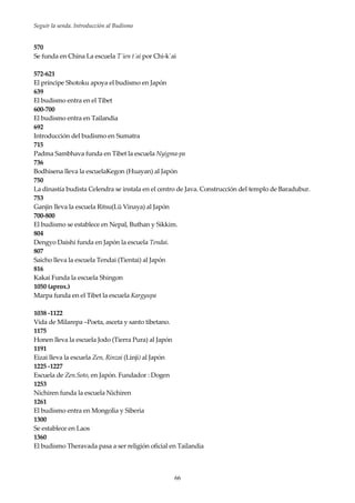 Seguir la senda. Introducción al Budismo
66
570
Se funda en China La escuela T´ien t´ai por Chi-k´ai
572-621
El príncipe Shotoku apoya el budismo en Japón
639
El budismo entra en el Tibet
600-700
El budismo entra en Tailandia
692
Introducción del budismo en Sumatra
715
Padma Sambhava funda en Tibet la escuela Nyigma-pa
736
Bodhisena lleva la escuelaKegon (Huayan) al Japón
750
La dinastía budista Celendra se instala en el centro de Java. Construcción del templo de Baradubur.
753
Ganjin lleva la escuela Ritsu(Lü Vinaya) al Japón
700-800
El budismo se establece en Nepal, Buthan y Sikkim.
804
Dengyo Daishi funda en Japón la escuela Tendai.
807
Saicho lleva la escuela Tendai (Tientai) al Japón
816
Kakai Funda la escuela Shingon
1050 (aprox.)
Marpa funda en el Tibet la escuela Kargyupa
1038 -1122
Vida de Milarepa –Poeta, asceta y santo tibetano.
1175
Honen lleva la escuela Jodo (Tierra Pura) al Japón
1191
Eizai lleva la escuela Zen, Rinzai (Linji) al Japón
1225 -1227
Escuela de Zen.Soto, en Japón. Fundador : Dogen
1253
Nichiren funda la escuela Nichiren
1261
El budismo entra en Mongolia y Siberia
1300
Se establece en Laos
1360
El budismo Theravada pasa a ser religión oficial en Tailandia
 