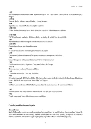 Anexo III Glosari
67
1409
Reforma del Budismo en el Tibet. Aparece la figura del Dalai Lama, como jefe de la escuela Gelupa y
del país
1617-82
Vida de Basho. Influencia en el haiku y el arte japonés
1654
Ingen lleva la escuela Obaku (Huangbo) al Japón
1832-1900.
F. Max Muller, Editor de Sacret Books of the East introduce el budismo en occidente
1842-1922
T.W.Rhys Davids, traductor del Canon Pali y fundador de la Pali Text Society(1881)
1862
PrimeratraduccióndelDahmmapadaaunidiomaoccidental(elalemán)
1868-1871
Quinto Concilio en Mandalay.Birmania
1868
Se reinstaura el shinto como religión nacional en Japón
1893
Parlamento de las religiones en Chicago con una importante presencia budista
1899
GordonDouglasesordenadoenBirmaniaelprimermonjeoccidental
1906
En Alemania se celebra el primer Congreso Budista de Europa
1910-45
Reformas en el budismo Coreano y Chino
1949
Ocupación militar del Tibet por de China
1956
El budismo cumple 2 500 años. El Dr. B.R. Ambedkar, padre de la Constitución India abraza el budismo
junto a 500000 de sus seguidores “intocables” en Nagpur.
1959
El Dalai Lama junto con 100000 adeptos, se exilia en la India huyendo de la represión China.
1960
Hasta nuestros días el budismo se extiende cada vez más por todo occidente.
1976
Tras la muerte de Mao, el budismo renace en China.
Cronología del Budismo en España
Antecedentes
Según W Russell en su documentado apéndice a la obra de John Harvey Elbudismo, el profesor Juan Miguel de
Mora aprecia influencias hinduistas y budistas en las creencias de la etnia gitana y en algunos,movimientos
heréticoscristianos:priscinialistas(sigloIV)begardos(siglosXiIIyXIV)oiluminados(sigloXV).
 