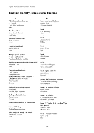 Seguir la senda. Introducción al Budismo
78
Budismo general y estudios sobre budismo
A
Abhidharma Kosa Bhasyam
(4 Tomos)
Louis de la Valle Poussin
AHP
A… Como Buda
Lama Jigmela Rinpoche
Luciérnaga
Alexandra David-Néel
Ruth Middleton
Circe
Amor Incondicional
Sharon Salzberg
Edaf
Antigua poesía budista
F. Tola y C. Dragonetti
Fundación Estudios Budistas
Antología de Cuentos de la India y Tibet
Ramiro A. Calle
Edaf
Apologías del Budismo
Carlo Formichi
Editorial Dédalo
Buda las Cuatro Nobles Verdades y
Otras Enseñanzas Budistas
Roberto Curto
Errepar
Buda o la negación del mundo
Juan Marín
Espàsa Calpe Argentina
Buda para Principiantes
Stephen Asma
Errepar
Buda, su obra, su vida, su comunidad.
Herman Oldenberg
Espàsa Calpe Argentina
Buda. Biografía Viva y Fascinante
Robert Allen Mitchell
Edaf
<
B
Breve historia del Budismo
Edward Conzé
Alianza Editorial
Buda
F. W. Rawding
Akal
Buda
Alistair Shearer
Debate
Buda
André Boreau
Edaf
Buda
Marcel Cohen
Lumen
Buda
Ramón Conde Obregón
Verón, Editor, 1996
Buda, el gran iniciado
Eduard Schure
Simbad
Buda y el evangelio del budismo
Ananda Coomaraswamy
Paidos Ibérica
Buda y su Glorioso Mundo
Carlo Coccioli
Lectorum
Buda y su religión
J Barthelemy-Saint Hilaire
La España Moderna
Buda. El Príncipe de la Luz. Una Vida
para Meditar
Ramiro A. Calle
Martínez Roca
Buda. Grandes Iniciados
Carter Scott
DM
 