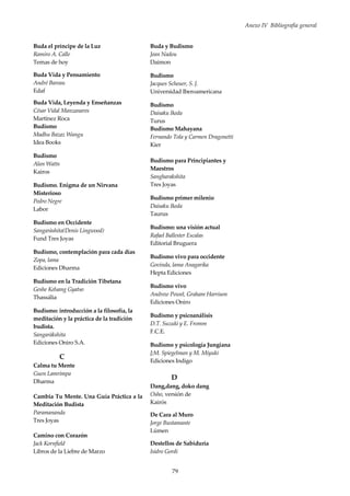 Anexo IV Bibliografia general
79
Buda el príncipe de la Luz
Ramiro A. Calle
Temas de hoy
Buda Vida y Pensamiento
André Bareau
Edaf
Buda Vida, Leyenda y Enseñanzas
César Vidal Manzanares
Martínez Roca
Budismo
Madhu Bazaz Wangu
Idea Books
Budismo
Alan Watts
Kairos
Budismo. Enigma de un Nirvana
Misterioso
Pedro Negre
Labor
Budismo en Occidente
Sangaràshita(Denis Lingwood)
Fund Tres Joyas
Budismo, contemplación para cada días
Zopa, lama
Ediciones Dharma
Budismo en la Tradición Tibetana
Geshe Kelsang Gyatso
Thassália
Budismo: introducción a la filosofía, la
meditación y la práctica de la tradición
budista.
Sangaràkshita
Ediciones Oniro S.A.
C
Calma tu Mente
Guen Lamrimpa
Dharma
Cambia Tu Mente. Una Guía Práctica a la
Meditación Budista
Paramananda
Tres Joyas
Camino con Corazón
Jack Kornfield
Libros de la Liebre de Marzo
Buda y Budismo
Jean Nadou
Daimon
Budismo
Jacques Scheuer, S. J.
Universidad Iberoamericana
Budismo
Daisaku Ikeda
Turus
Budismo Mahayana
Fernando Tola y Carmen Dragonetti
Kier
Budismo para Principiantes y
Maestros
Sangharakshita
Tres Joyas
Budismo primer milenio
Daisaku Ikeda
Taurus
Budismo: una visión actual
Rafael Ballester Escalas
Editorial Bruguera
Budismo vivo para occidente
Govinda, lama Anagarika
Hepta Ediciones
Budismo vivo
Andrew Powel, Graham Harrison
Ediciones Oniro
Budismo y psicoanálisis
D.T. Suzuki y E. Fromm
F.C.E.
Budismo y psicología Jungiana
J;M. Spiegelman y M. Miyuki
Ediciones Indigo
D
Dang,dang, doko dang
Osho, versión de
Kairós
De Cara al Muro
Jorge Bustamante
Lúmen
Destellos de Sabiduría
Isidro Gordi
 