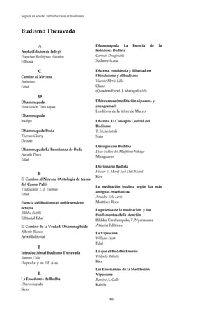 Seguir la senda. Introducción al Budismo
86
Budismo Theravada
A
Asoka(Edictos de la ley)
Francisco Rodríguez Adrados
Edhasa
C
Camino al Nirvana
Anónimo
Edaf
D
Dhammapada
Fundación Tres Joyas
Dhammapada
Indigo
Dhammapada Buda
Thomas Cleary
Debate
Dhammapada La Enseñanza de Buda
Narada Thera
Edaf
E
El Camino al Nirvana (Antología de textos
del Canon Pali)
Traducción: E. J. Thomas
Edaf
Esencia del Budismo el noble sendero
óctuple
Bikkhu Botthi
Editorial Edaf
El Camino de la Verdad. Dhammaphada
Alberto Blanco
Arbol Editorial
I
Introducción al Budismo Theravada
Ramiro Calle
Heptada y en Ed. Alas
L
La Enseñanza de Budha
Dharmmapada
Sirio
Dhammapada La Esencia de la
Sabiduría Budista
Carmen Dragonetti
Sudamericana
Dharma, conciència y llibertad en
l´hinduisme y el budisme
Vicente Merlo Lillo
Claret
(Quaders Fund. J. Maragall n13)
Dhiravamsa (meditación vipasana y
eneagrama )
Los libros de la liebre de Marzo
Dharma. El Concepto Central del
Budismo
T. Stcherbatski
Sirio
Diálogos con Buddha
Doce Suttas del Majjhima Nikaya
Miraguano
Diccionario Budista
Héctor V. Morel-José Dalí Moral
Kier
La meditación budista según las más
antiguas enseñanzas.
Amadeo Solé Leris
Martínez Roca
La práctica de la meditación y los
fundamentos de la atención
Bikkku Canthimpalo, T. Nyanassata
Atalena Editores
La Vipassana
William Hart
Edaf
Lo que el Buddha Enseño
Walpola Rahula
Kier
Las Enseñanzas de la Meditación
Vipassana
Ramiro A. Calle
Kairós
 