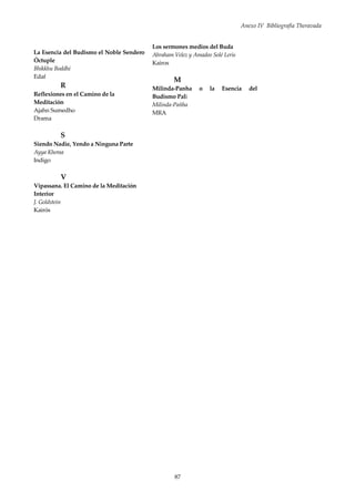 Anexo IV Bibliografia Theravada
87
La Esencia del Budismo el Noble Sendero
Óctuple
Bhikkhu Boddhi
Edaf
R
Reflexiones en el Camino de la
Meditación
Ajahn Sumedho
Drama
S
Siendo Nadie, Yendo a Ninguna Parte
Ayya Khema
Indigo
V
Vipassana. El Camino de la Meditación
Interior
J. Goldstein
Kairós
Los sermones medios del Buda
Abraham Velez y Amadeo Solé Leris
Kairos
M
Milinda-Panha o la Esencia del
Budismo Pali
Milinda-Pañha
MRA
 