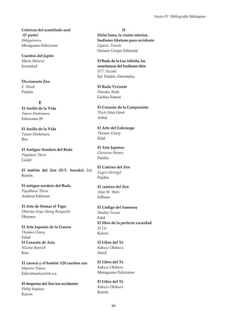 Anexo IV Bibliografía Mahayana
89
Crónicas del acantilado azul
(2ª parte)
Hekiganrocu
Miraguano Ediciones
Cuentos del Japón
María Manent
Juventud
Diccionario Zen
E. Wood
Paidós
E
El Anillo de la Vida
Taisen Deshimaru
Ediciones 29
El Anillo de la Vida
Taisen Deshimaru
Ibis
El Antiguo Sendero del Buda
Piyadassi Thera
Cedel
El ámbito del Zen (D.T. Suzuki). Ed.
Kairós.
El antiguo sendero del Buda
Piyadhassi Thera
Atalena Editores
El Arte de Domar el Tigre
Dharma Arya Akong Rimpoché
Dharma
El Arte Japonés de la Guerra
Thomas Cleary
Edad
El Corazón de Asia
Nicolas Roerich
Kier
El cuenco y el bastón/ 120 cuentos zen
Maestro Taïsen
Edicomunicación s.a.
El despertar del Zen (en occidente)
Philip Kapleau
Kairos
D
Dalai lama, la visión interior,
budismo tibetano para occidente
Gyatzo, Tenzín
Océano Grupo Editorial
El Buda de la Luz infinita, las
enseñanzas del budismo shin
D.T. Suzuki.
Ed. Paidós. Orientalia.
El Buda Viviente
Daisaku Ikeda
Gedisa Emecé
El Corazón de la Compresión
Thich Nhat Hanh
Arbol
El Arte del Liderazgo
Thomas Cleary
Edaf
El Arte Japones
Christine Shimiz
Paidós
El Camino del Zen
Eugen Herrigel
Paidós
El camino del Zen
Alan W. Wats
Edhasa
El Código del Samuray
Daidoji Yuzan
Edaf
El libro de la perfecta vacuidad
Zi Lie
Kairos
El Libro del Té
Kakuzo Okakura
Need
El Libro del Té
Kakuzo Okakura
Maraguano Ediciones
El Libro del Té
Kakuzo Okakura
Kairós
 
