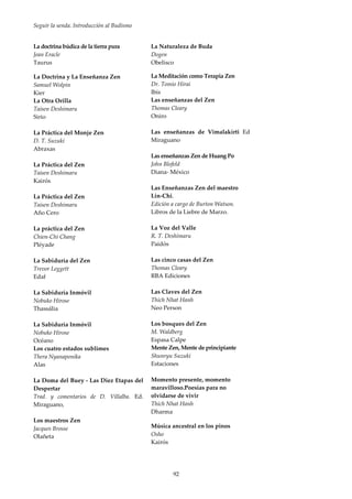 Seguir la senda. Introducción al Budismo
92
La doctrina búdica de la tierra pura
Jean Eracle
Taurus
La Doctrina y La Enseñanza Zen
Samuel Wolpin
Kier
La Otra Orilla
Taisen Deshimaru
Sirio
La Práctica del Monje Zen
D. T. Suzuki
Abraxas
La Práctica del Zen
Taisen Deshimaru
Kairós
La Práctica del Zen
Taisen Deshimaru
Año Cero
La práctica del Zen
Chien-Chi Chang
Pléyade
La Sabiduría del Zen
Trevor Leggett
Edaf
La Sabiduría Inmóvil
Nobuko Hirose
Thassália
La Sabiduría Inmóvil
Nobuko Hirose
Océano
Los cuatro estados sublimes
Thera Nyanaponika
Alas
La Doma del Buey - Las Diez Etapas del
Despertar
Trad. y comentarios de D. Villalba. Ed.
Miraguano,
Los maestros Zen
Jacques Brosse
Olañeta
La Naturaleza de Buda
Dogen
Obelisco
La Meditación como Terapia Zen
Dr. Tomio Hirai
Ibis
Las enseñanzas del Zen
Thomas Cleary
Oniro
Las enseñanzas de Vimalakirti Ed
Miraguano
Las enseñanzas Zen de Huang Po
John Blofeld
Diana- México
Las Enseñanzas Zen del maestro
Lin-Chi.
Edición a cargo de Burton Watson.
Libros de la Liebre de Marzo.
La Voz del Valle
R. T. Deshimaru
Paidós
Las cinco casas del Zen
Thomas Cleary
RBA Ediciones
Las Claves del Zen
Thich Nhat Hanh
Neo Person
Los bosques del Zen
M. Waldberg
Espasa Calpe
Mente Zen, Mente de principiante
Shunryu Suzuki
Estaciones
Momento presente, momento
maravilloso.Poesías para no
olvidarse de vivir
Thich Nhat Hanh
Dharma
Música ancestral en los pinos
Osho
Kairós
 