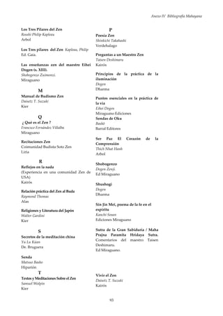 Anexo IV Bibliografía Mahayana
93
Los Tres Pilares del Zen
Rosshi Philip Kapleau
Arbol
Los Tres pilares del Zen Kapleau, Philip
Ed. Gaia.
Las enseñanzas zen del maestro Eihei
Dogen (s. XIII).
Shobogenzo Zuimonzi.
Miraguano
M
Manual de Budismo Zen
Daisetz T. Suzuki
Kier
Q
¿ Qué es el Zen ?
Francsco Fernández Villalba
Miraguano
Recitaciones Zen
Coimunidad Budista Soto Zen
Liria
R
Reflejos en la nada
(Experiencia en una comunidad Zen de
USA)
Kairós
Relación práctica del Zen al Buda
Raymond Thomas
Alas
Religiones y Literatura del Japón
Walter Gardini
Kier
S
Secretos de la meditación china
Yu Lu Kúan
De. Bruguera
Senda
Matsuo Basho
Hiparión
T
Textos y Meditaciones Sobre el Zen
Samuel Wolpin
Kier
P
Poesía Zen
Shinkichi Takahashi
Verdehalago
Preguntas a un Maestro Zen
Taisen Deshimaru
Kairós
Principios de la práctica de la
iluminación
Dogen
Dharma
Puntos esenciales en la práctica de
la vía
Eihei Dogen
Miraguano Ediciones
Sendas de Oku
Bashö
Barral Editores
Ser Paz El Corazón de la
Comprensión
Thich Nhat Hanh
Arbol
Shobogenzo
Dogen Zenji.
Ed Miraguano
Shushogi
Dogen
Dharma
Sin Jin Mei, poema de la fe en el
espíritu
Kanchi Sosan
Ediciones Miraguano
Sutra de la Gran Sabiduría / Maha
Prajna Paramita Hridaya Sutra.
Comentarios del maestro Taisen
Deshimaru.
Ed Miraguano.
Vivir el Zen
Daisetz T. Suzuki
Kairós
 