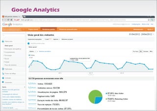 Google Analytics
 