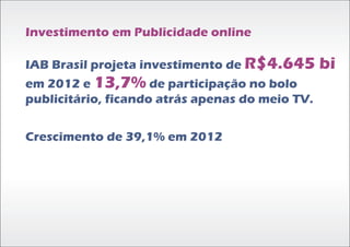 Investimento em Publicidade online

IAB Brasil projeta investimento de R$4.645       bi
em 2012 e 13,7% de participação no bolo
publicitário, ficando atrás apenas do meio TV.


Crescimento de 39,1% em 2012
 