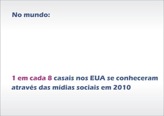 No mundo:




1 em cada 8 casais nos EUA se conheceram
através das mídias sociais em 2010
 