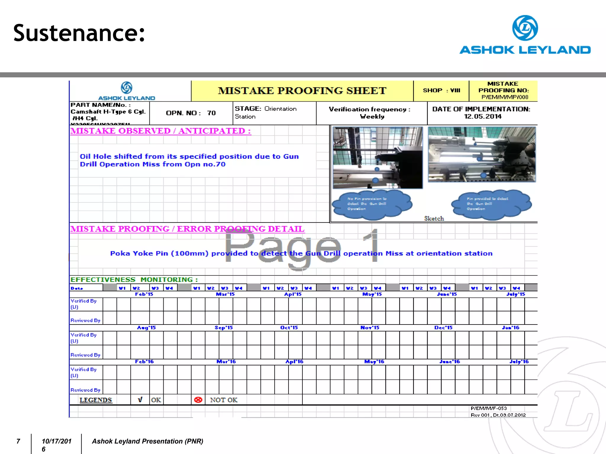 7 10/17/201
6
Ashok Leyland Presentation (PNR)
Sustenance:
 