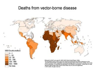 • Of the seven biggest killers worldwide, TB, malaria,
hepatitis, and, in particular, HIV/AIDS continue to
surge
– HIV/AIDS and TB likely to account for the
overwhelming majority of deaths from infectious
diseases in developing countries by 2020
– Acute lower respiratory infections, diarrheal
diseases and measles appear to have peaked at
high incidence levels

 