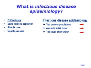 What is infectious disease
epidemiology?
•
•
•
•

Epidemiology
Deals with one population
Risk  case
Identifies causes

Infectious disease epidemiology
 Two or more populations
 A case is a risk factor
 The cause often known

(www)

 