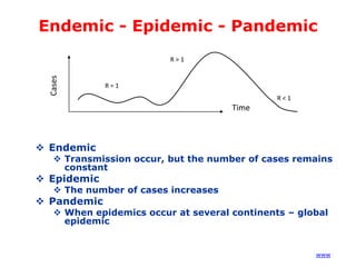 Endemic - Epidemic - Pandemic
R>1

R=1
R<1

Time

 Endemic

 Transmission occur, but the number of cases remains
constant

 Epidemic

 The number of cases increases

 Pandemic

 When epidemics occur at several continents – global
epidemic

(www)

 