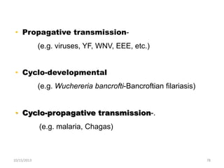 • Propagative transmission(e.g. viruses, YF, WNV, EEE, etc.)
• Cyclo-developmental
(e.g. Wuchereria bancrofti-Bancroftian filariasis)
• Cyclo-propagative transmission-.
(e.g. malaria, Chagas)

10/15/2013

78

 