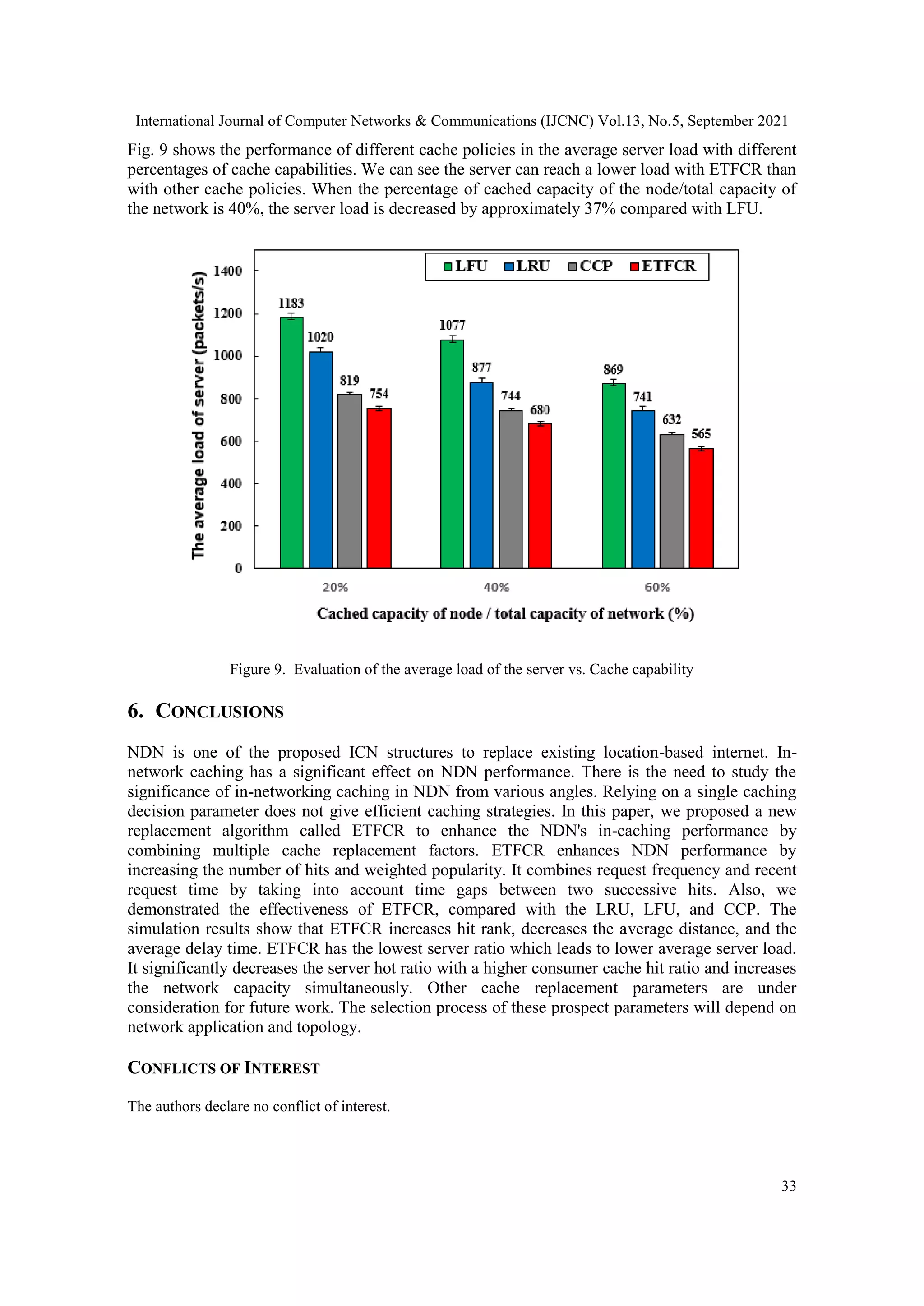 International Journal of Computer Networks & Communications (IJCNC) Vol.13, No.5, September 2021 33 Fig. 9 shows the performance of different cache policies in the average server load with different percentages of cache capabilities. We can see the server can reach a lower load with ETFCR than with other cache policies. When the percentage of cached capacity of the node/total capacity of the network is 40%, the server load is decreased by approximately 37% compared with LFU. Figure 9. Evaluation of the average load of the server vs. Cache capability 6. CONCLUSIONS NDN is one of the proposed ICN structures to replace existing location-based internet. In- network caching has a significant effect on NDN performance. There is the need to study the significance of in-networking caching in NDN from various angles. Relying on a single caching decision parameter does not give efficient caching strategies. In this paper, we proposed a new replacement algorithm called ETFCR to enhance the NDN's in-caching performance by combining multiple cache replacement factors. ETFCR enhances NDN performance by increasing the number of hits and weighted popularity. It combines request frequency and recent request time by taking into account time gaps between two successive hits. Also, we demonstrated the effectiveness of ETFCR, compared with the LRU, LFU, and CCP. The simulation results show that ETFCR increases hit rank, decreases the average distance, and the average delay time. ETFCR has the lowest server ratio which leads to lower average server load. It significantly decreases the server hot ratio with a higher consumer cache hit ratio and increases the network capacity simultaneously. Other cache replacement parameters are under consideration for future work. The selection process of these prospect parameters will depend on network application and topology. CONFLICTS OF INTEREST The authors declare no conflict of interest. 