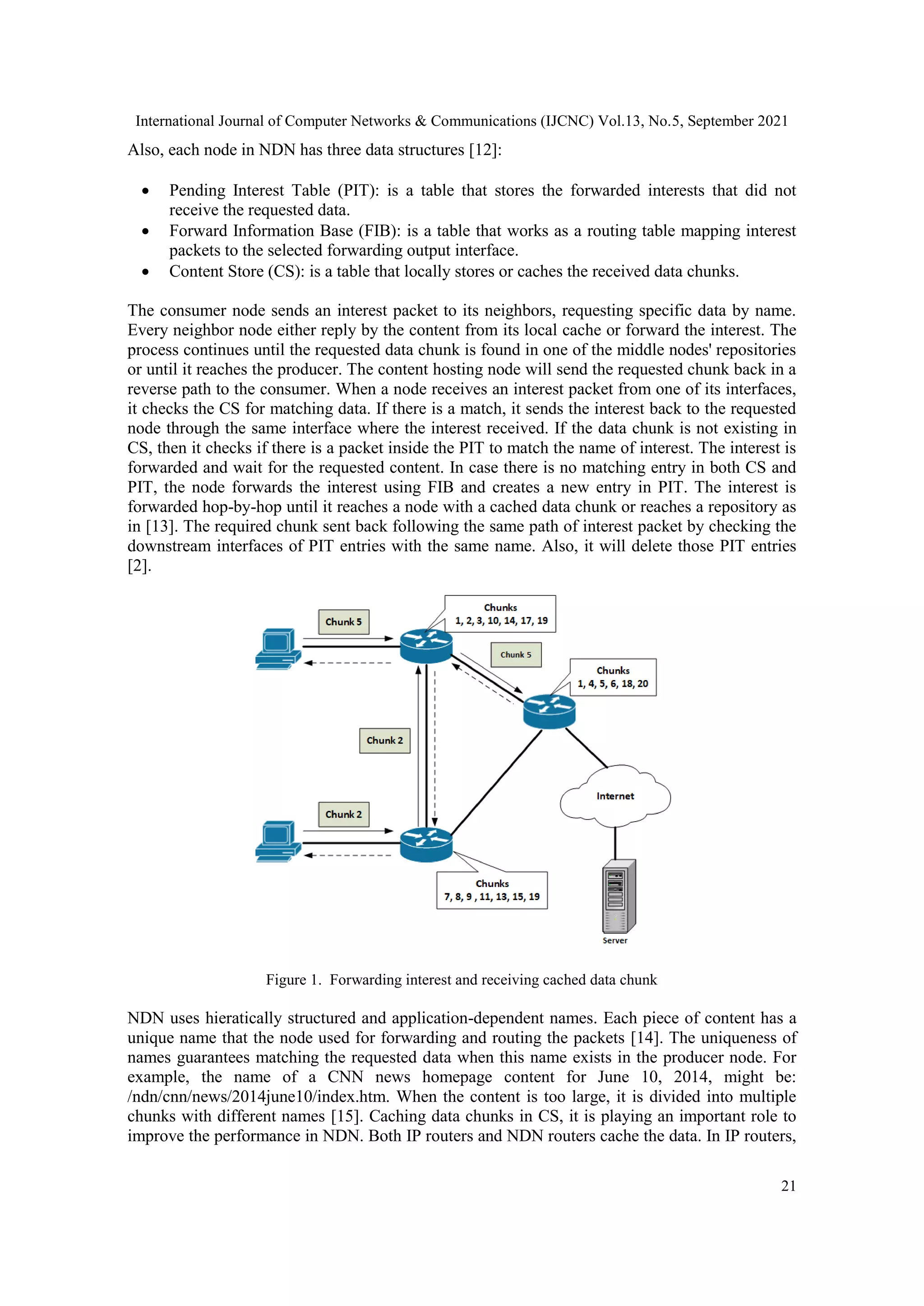 International Journal of Computer Networks & Communications (IJCNC) Vol.13, No.5, September 2021 21 Also, each node in NDN has three data structures [12]:  Pending Interest Table (PIT): is a table that stores the forwarded interests that did not receive the requested data.  Forward Information Base (FIB): is a table that works as a routing table mapping interest packets to the selected forwarding output interface.  Content Store (CS): is a table that locally stores or caches the received data chunks. The consumer node sends an interest packet to its neighbors, requesting specific data by name. Every neighbor node either reply by the content from its local cache or forward the interest. The process continues until the requested data chunk is found in one of the middle nodes' repositories or until it reaches the producer. The content hosting node will send the requested chunk back in a reverse path to the consumer. When a node receives an interest packet from one of its interfaces, it checks the CS for matching data. If there is a match, it sends the interest back to the requested node through the same interface where the interest received. If the data chunk is not existing in CS, then it checks if there is a packet inside the PIT to match the name of interest. The interest is forwarded and wait for the requested content. In case there is no matching entry in both CS and PIT, the node forwards the interest using FIB and creates a new entry in PIT. The interest is forwarded hop-by-hop until it reaches a node with a cached data chunk or reaches a repository as in [13]. The required chunk sent back following the same path of interest packet by checking the downstream interfaces of PIT entries with the same name. Also, it will delete those PIT entries [2]. Figure 1. Forwarding interest and receiving cached data chunk NDN uses hieratically structured and application-dependent names. Each piece of content has a unique name that the node used for forwarding and routing the packets [14]. The uniqueness of names guarantees matching the requested data when this name exists in the producer node. For example, the name of a CNN news homepage content for June 10, 2014, might be: /ndn/cnn/news/2014june10/index.htm. When the content is too large, it is divided into multiple chunks with different names [15]. Caching data chunks in CS, it is playing an important role to improve the performance in NDN. Both IP routers and NDN routers cache the data. In IP routers, 