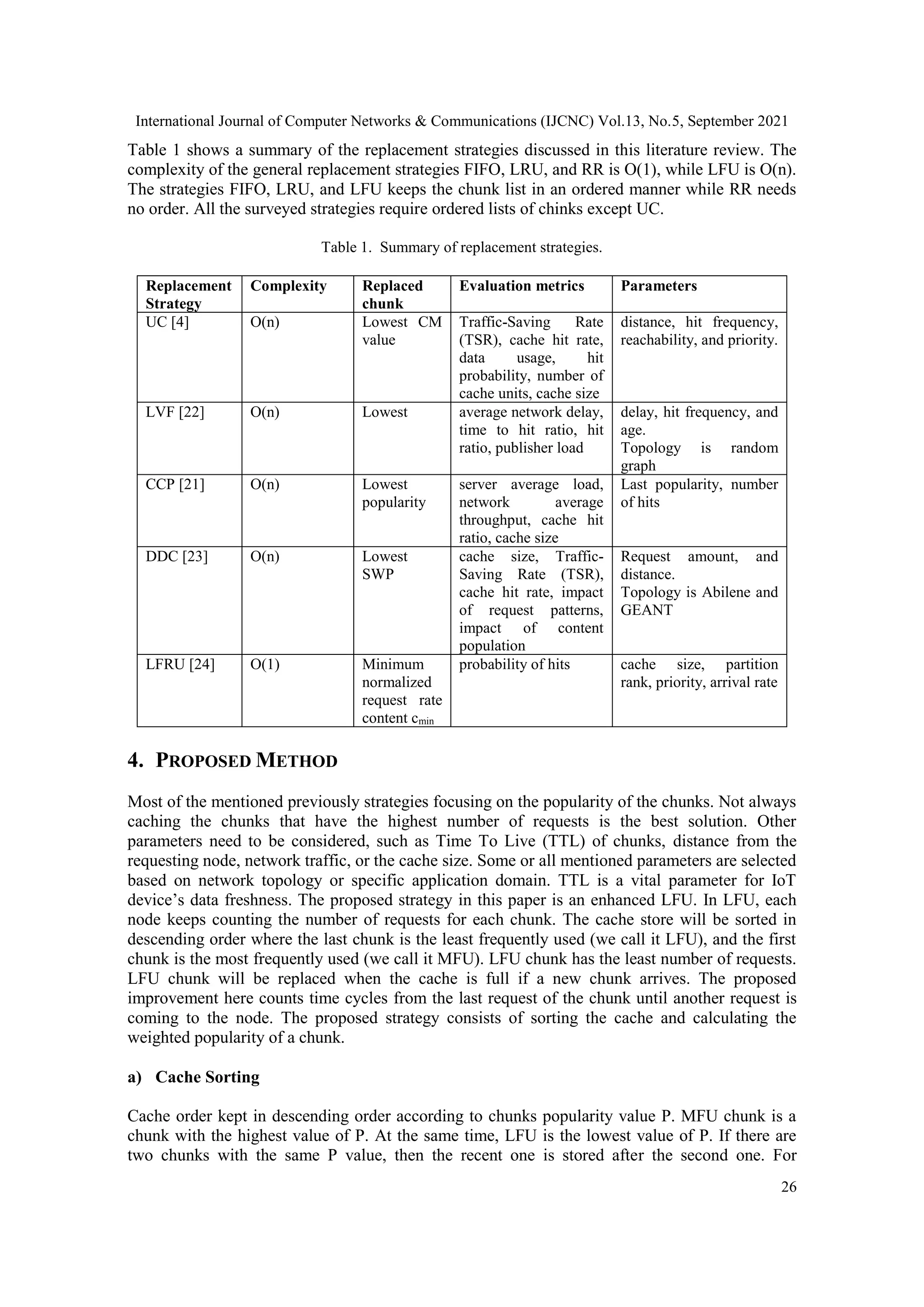 International Journal of Computer Networks & Communications (IJCNC) Vol.13, No.5, September 2021 26 Table 1 shows a summary of the replacement strategies discussed in this literature review. The complexity of the general replacement strategies FIFO, LRU, and RR is O(1), while LFU is O(n). The strategies FIFO, LRU, and LFU keeps the chunk list in an ordered manner while RR needs no order. All the surveyed strategies require ordered lists of chinks except UC. Table 1. Summary of replacement strategies. Replacement Strategy Complexity Replaced chunk Evaluation metrics Parameters UC [4] O(n) Lowest CM value Traffic-Saving Rate (TSR), cache hit rate, data usage, hit probability, number of cache units, cache size distance, hit frequency, reachability, and priority. LVF [22] O(n) Lowest average network delay, time to hit ratio, hit ratio, publisher load delay, hit frequency, and age. Topology is random graph CCP [21] O(n) Lowest popularity server average load, network average throughput, cache hit ratio, cache size Last popularity, number of hits DDC [23] O(n) Lowest SWP cache size, Traffic- Saving Rate (TSR), cache hit rate, impact of request patterns, impact of content population Request amount, and distance. Topology is Abilene and GEANT LFRU [24] O(1) Minimum normalized request rate content cmin probability of hits cache size, partition rank, priority, arrival rate 4. PROPOSED METHOD Most of the mentioned previously strategies focusing on the popularity of the chunks. Not always caching the chunks that have the highest number of requests is the best solution. Other parameters need to be considered, such as Time To Live (TTL) of chunks, distance from the requesting node, network traffic, or the cache size. Some or all mentioned parameters are selected based on network topology or specific application domain. TTL is a vital parameter for IoT device’s data freshness. The proposed strategy in this paper is an enhanced LFU. In LFU, each node keeps counting the number of requests for each chunk. The cache store will be sorted in descending order where the last chunk is the least frequently used (we call it LFU), and the first chunk is the most frequently used (we call it MFU). LFU chunk has the least number of requests. LFU chunk will be replaced when the cache is full if a new chunk arrives. The proposed improvement here counts time cycles from the last request of the chunk until another request is coming to the node. The proposed strategy consists of sorting the cache and calculating the weighted popularity of a chunk. a) Cache Sorting Cache order kept in descending order according to chunks popularity value P. MFU chunk is a chunk with the highest value of P. At the same time, LFU is the lowest value of P. If there are two chunks with the same P value, then the recent one is stored after the second one. For 