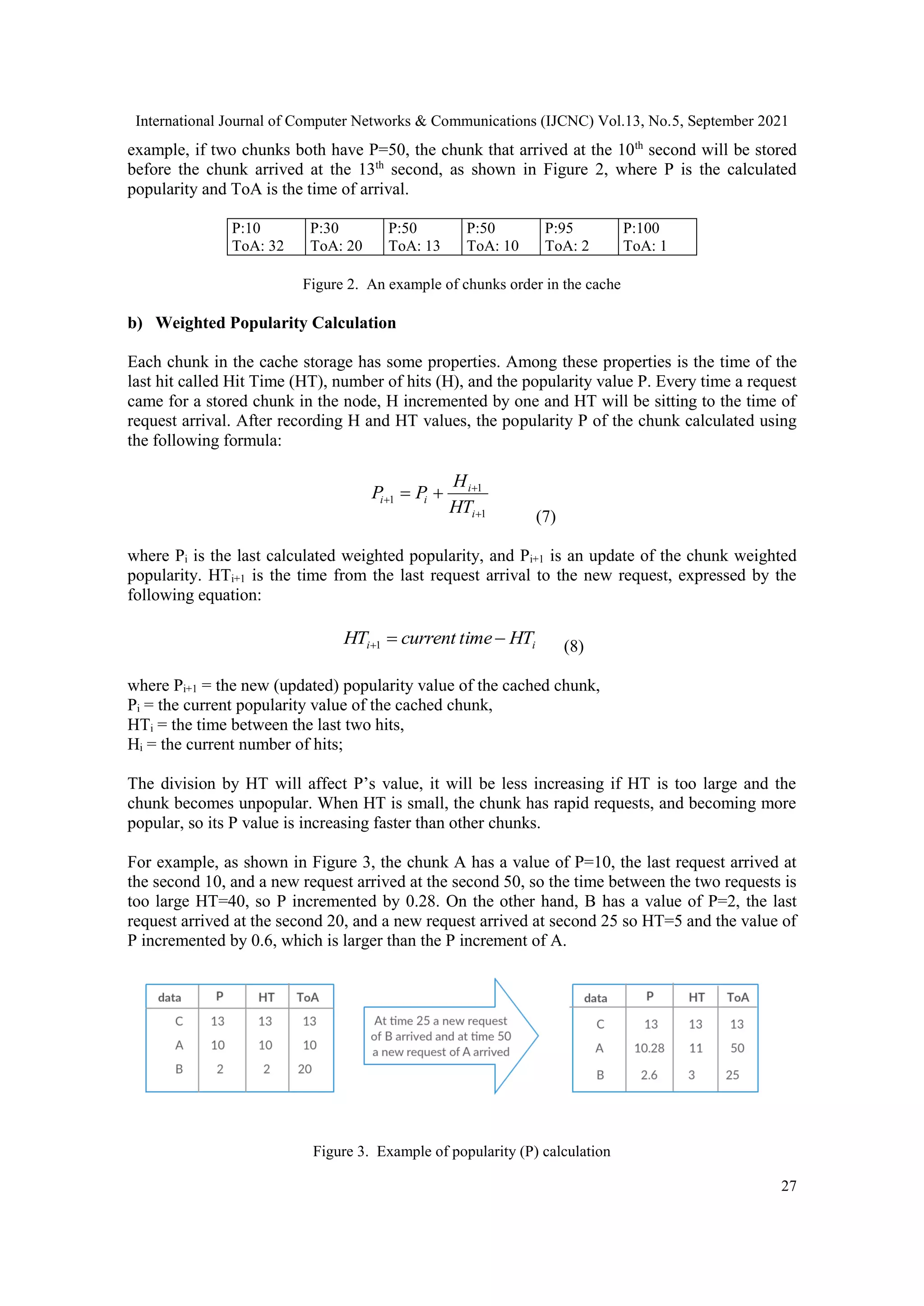 International Journal of Computer Networks & Communications (IJCNC) Vol.13, No.5, September 2021 27 example, if two chunks both have P=50, the chunk that arrived at the 10th second will be stored before the chunk arrived at the 13th second, as shown in Figure 2, where P is the calculated popularity and ToA is the time of arrival. P:10 ToA: 32 P:30 ToA: 20 P:50 ToA: 13 P:50 ToA: 10 P:95 ToA: 2 P:100 ToA: 1 Figure 2. An example of chunks order in the cache b) Weighted Popularity Calculation Each chunk in the cache storage has some properties. Among these properties is the time of the last hit called Hit Time (HT), number of hits (H), and the popularity value P. Every time a request came for a stored chunk in the node, H incremented by one and HT will be sitting to the time of request arrival. After recording H and HT values, the popularity P of the chunk calculated using the following formula: 1 1 1      i i i i HT H P P (7) where Pi is the last calculated weighted popularity, and Pi+1 is an update of the chunk weighted popularity. HTi+1 is the time from the last request arrival to the new request, expressed by the following equation: i i HT time current HT   1 (8) where Pi+1 = the new (updated) popularity value of the cached chunk, Pi = the current popularity value of the cached chunk, HTi = the time between the last two hits, Hi = the current number of hits; The division by HT will affect P’s value, it will be less increasing if HT is too large and the chunk becomes unpopular. When HT is small, the chunk has rapid requests, and becoming more popular, so its P value is increasing faster than other chunks. For example, as shown in Figure 3, the chunk A has a value of P=10, the last request arrived at the second 10, and a new request arrived at the second 50, so the time between the two requests is too large HT=40, so P incremented by 0.28. On the other hand, B has a value of P=2, the last request arrived at the second 20, and a new request arrived at second 25 so HT=5 and the value of P incremented by 0.6, which is larger than the P increment of A. Figure 3. Example of popularity (P) calculation 