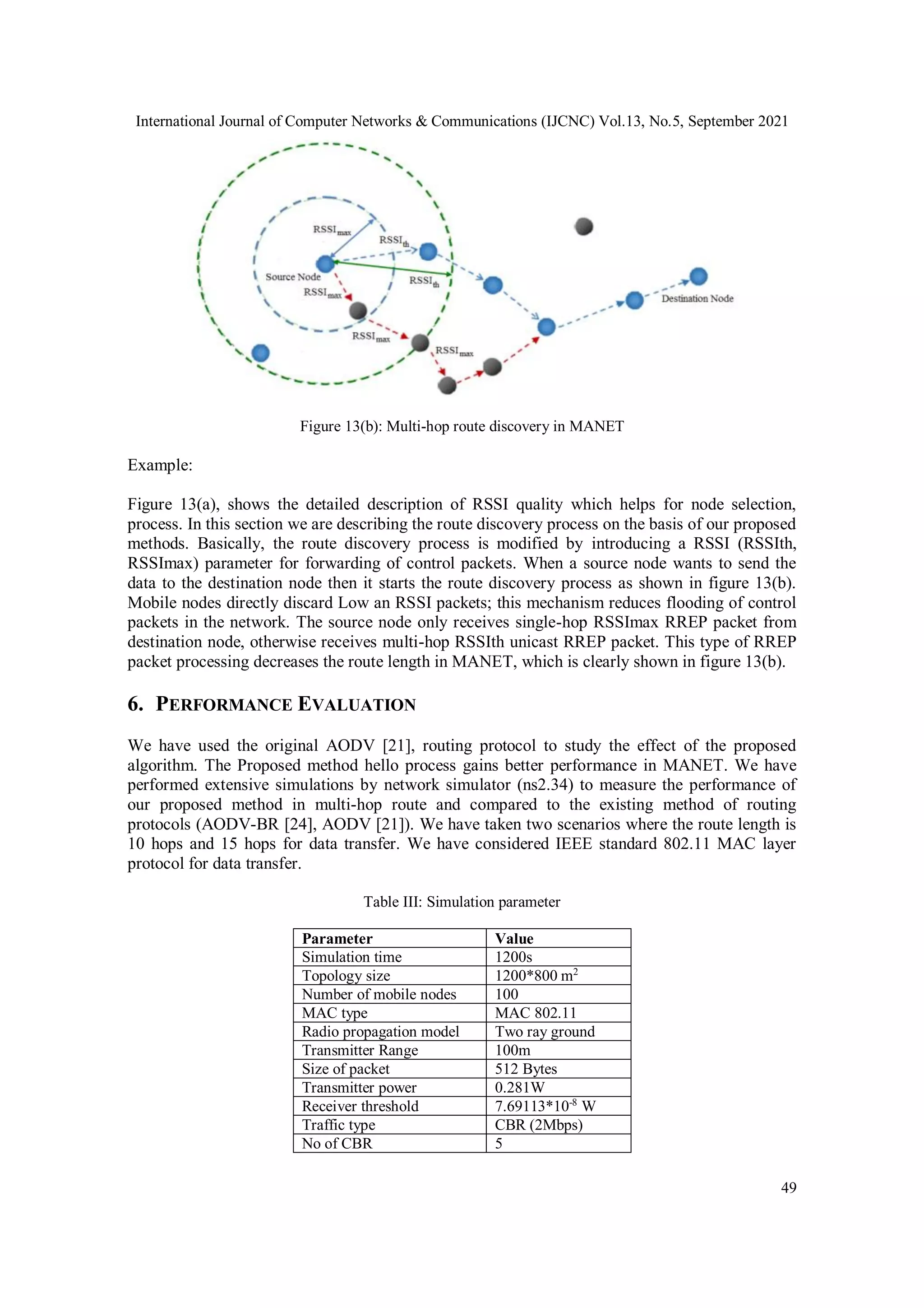 International Journal of Computer Networks & Communications (IJCNC) Vol.13, No.5, September 2021
49
Figure 13(b): Multi-hop route discovery in MANET
Example:
Figure 13(a), shows the detailed description of RSSI quality which helps for node selection,
process. In this section we are describing the route discovery process on the basis of our proposed
methods. Basically, the route discovery process is modified by introducing a RSSI (RSSIth,
RSSImax) parameter for forwarding of control packets. When a source node wants to send the
data to the destination node then it starts the route discovery process as shown in figure 13(b).
Mobile nodes directly discard Low an RSSI packets; this mechanism reduces flooding of control
packets in the network. The source node only receives single-hop RSSImax RREP packet from
destination node, otherwise receives multi-hop RSSIth unicast RREP packet. This type of RREP
packet processing decreases the route length in MANET, which is clearly shown in figure 13(b).
6. PERFORMANCE EVALUATION
We have used the original AODV [21], routing protocol to study the effect of the proposed
algorithm. The Proposed method hello process gains better performance in MANET. We have
performed extensive simulations by network simulator (ns2.34) to measure the performance of
our proposed method in multi-hop route and compared to the existing method of routing
protocols (AODV-BR [24], AODV [21]). We have taken two scenarios where the route length is
10 hops and 15 hops for data transfer. We have considered IEEE standard 802.11 MAC layer
protocol for data transfer.
Table III: Simulation parameter
Parameter Value
Simulation time 1200s
Topology size 1200*800 m2
Number of mobile nodes 100
MAC type MAC 802.11
Radio propagation model Two ray ground
Transmitter Range 100m
Size of packet 512 Bytes
Transmitter power 0.281W
Receiver threshold 7.69113*10-8
W
Traffic type CBR (2Mbps)
No of CBR 5
 