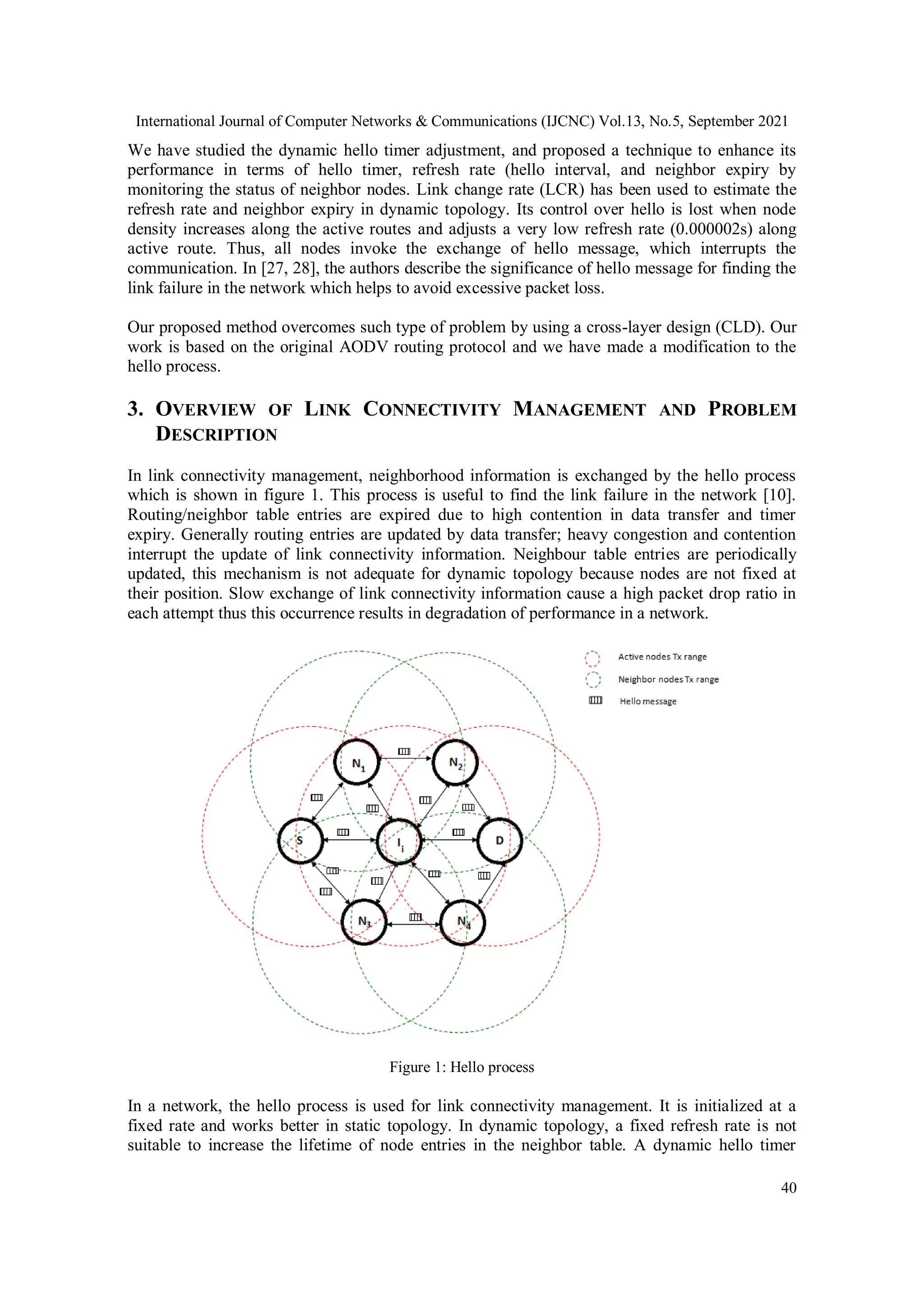 International Journal of Computer Networks & Communications (IJCNC) Vol.13, No.5, September 2021
40
We have studied the dynamic hello timer adjustment, and proposed a technique to enhance its
performance in terms of hello timer, refresh rate (hello interval, and neighbor expiry by
monitoring the status of neighbor nodes. Link change rate (LCR) has been used to estimate the
refresh rate and neighbor expiry in dynamic topology. Its control over hello is lost when node
density increases along the active routes and adjusts a very low refresh rate (0.000002s) along
active route. Thus, all nodes invoke the exchange of hello message, which interrupts the
communication. In [27, 28], the authors describe the significance of hello message for finding the
link failure in the network which helps to avoid excessive packet loss.
Our proposed method overcomes such type of problem by using a cross-layer design (CLD). Our
work is based on the original AODV routing protocol and we have made a modification to the
hello process.
3. OVERVIEW OF LINK CONNECTIVITY MANAGEMENT AND PROBLEM
DESCRIPTION
In link connectivity management, neighborhood information is exchanged by the hello process
which is shown in figure 1. This process is useful to find the link failure in the network [10].
Routing/neighbor table entries are expired due to high contention in data transfer and timer
expiry. Generally routing entries are updated by data transfer; heavy congestion and contention
interrupt the update of link connectivity information. Neighbour table entries are periodically
updated, this mechanism is not adequate for dynamic topology because nodes are not fixed at
their position. Slow exchange of link connectivity information cause a high packet drop ratio in
each attempt thus this occurrence results in degradation of performance in a network.
Figure 1: Hello process
In a network, the hello process is used for link connectivity management. It is initialized at a
fixed rate and works better in static topology. In dynamic topology, a fixed refresh rate is not
suitable to increase the lifetime of node entries in the neighbor table. A dynamic hello timer
 