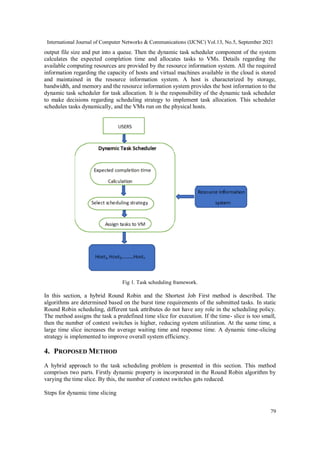 Dynamic Task Scheduling based on Burst Time Requirement for Cloud ...