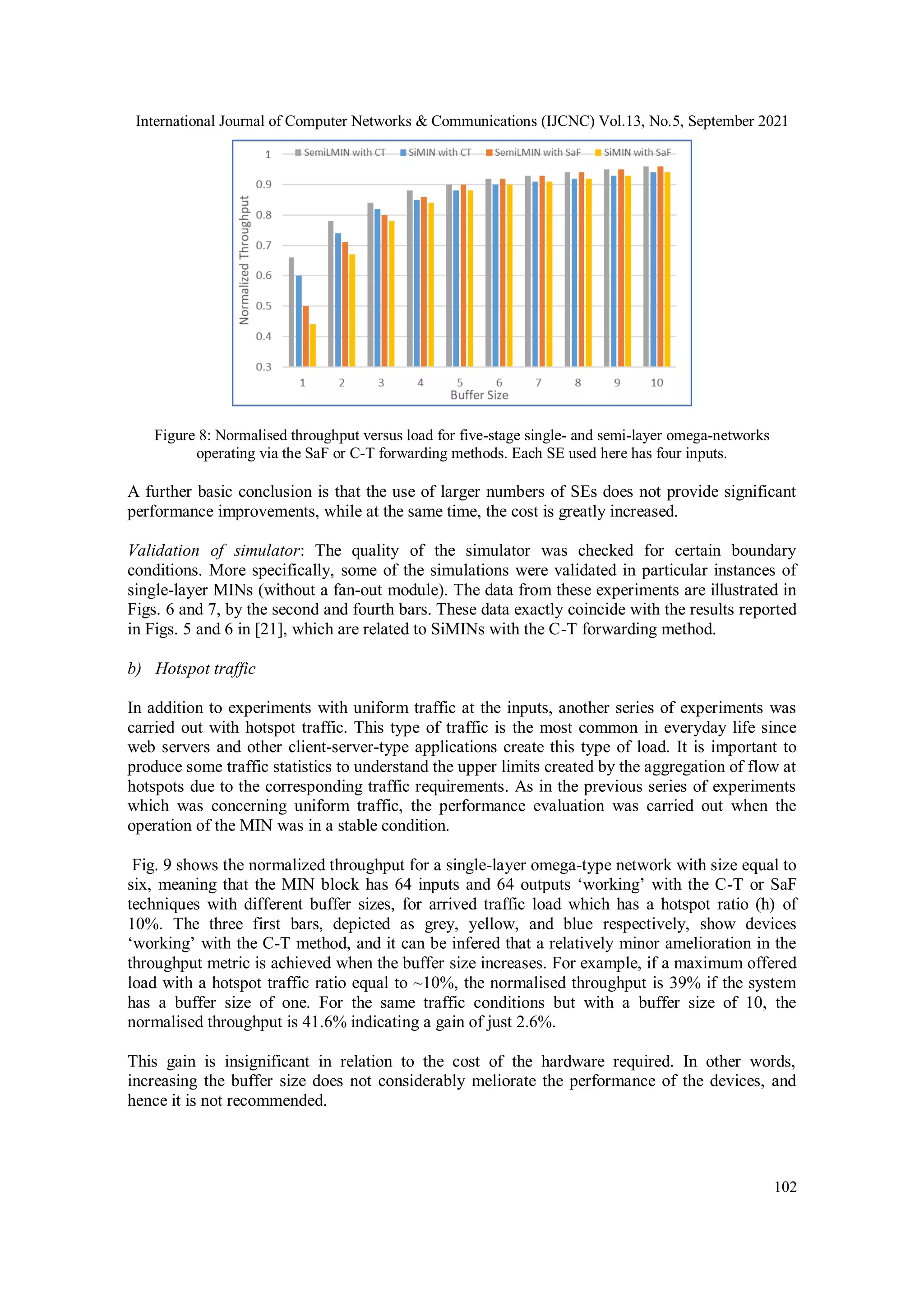 International Journal of Computer Networks & Communications (IJCNC) Vol.13, No.5, September 2021
102
Figure 8: Normalised throughput versus load for five-stage single- and semi-layer omega-networks
operating via the SaF or C-T forwarding methods. Each SE used here has four inputs.
A further basic conclusion is that the use of larger numbers of SEs does not provide significant
performance improvements, while at the same time, the cost is greatly increased.
Validation of simulator: The quality of the simulator was checked for certain boundary
conditions. More specifically, some of the simulations were validated in particular instances of
single-layer MINs (without a fan-out module). The data from these experiments are illustrated in
Figs. 6 and 7, by the second and fourth bars. These data exactly coincide with the results reported
in Figs. 5 and 6 in [21], which are related to SiΜΙΝs with the C-T forwarding method.
b) Hotspot traffic
In addition to experiments with uniform traffic at the inputs, another series of experiments was
carried out with hotspot traffic. This type of traffic is the most common in everyday life since
web servers and other client-server-type applications create this type of load. It is important to
produce some traffic statistics to understand the upper limits created by the aggregation of flow at
hotspots due to the corresponding traffic requirements. As in the previous series of experiments
which was concerning uniform traffic, the performance evaluation was carried out when the
operation of the MIN was in a stable condition.
Fig. 9 shows the normalized throughput for a single-layer omega-type network with size equal to
six, meaning that the MIN block has 64 inputs and 64 outputs ‘working’ with the C-T or SaF
techniques with different buffer sizes, for arrived traffic load which has a hotspot ratio (h) of
10%. The three first bars, depicted as grey, yellow, and blue respectively, show devices
‘working’ with the C-T method, and it can be infered that a relatively minor amelioration in the
throughput metric is achieved when the buffer size increases. For example, if a maximum offered
load with a hotspot traffic ratio equal to ~10%, the normalised throughput is 39% if the system
has a buffer size of one. For the same traffic conditions but with a buffer size of 10, the
normalised throughput is 41.6% indicating a gain of just 2.6%.
This gain is insignificant in relation to the cost of the hardware required. In other words,
increasing the buffer size does not considerably meliorate the performance of the devices, and
hence it is not recommended.
 