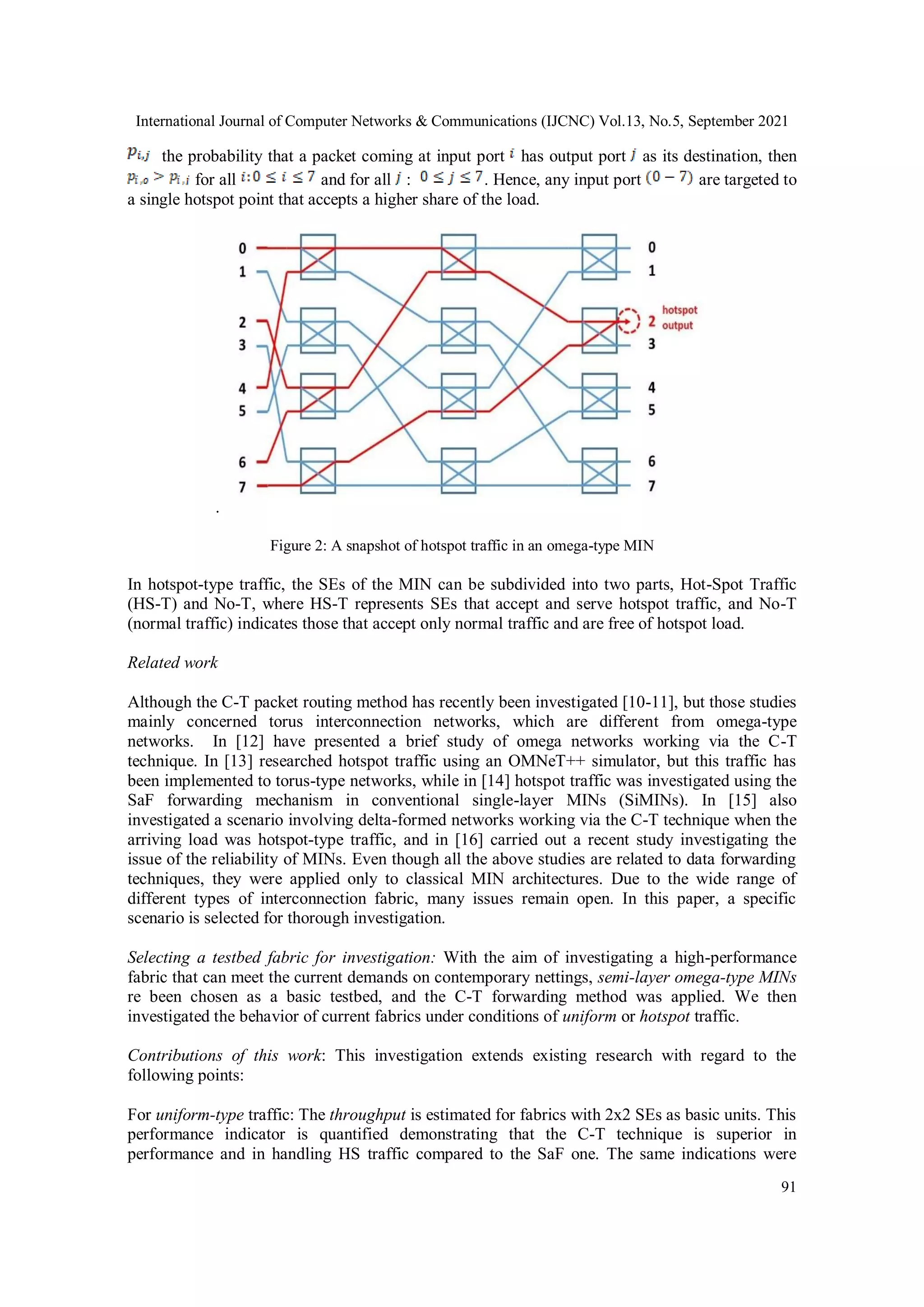 International Journal of Computer Networks & Communications (IJCNC) Vol.13, No.5, September 2021
91
the probability that a packet coming at input port has output port as its destination, then
for all and for all : . Hence, any input port are targeted to
a single hotspot point that accepts a higher share of the load.
.
Figure 2: Α snapshot of hotspot traffic in an omega-type MIN
In hotspot-type traffic, the SEs of the MIN can be subdivided into two parts, Hot-Spot Traffic
(HS-T) and No-T, where HS-T represents SEs that accept and serve hotspot traffic, and No-T
(normal traffic) indicates those that accept only normal traffic and are free of hotspot load.
Related work
Although the C-T packet routing method has recently been investigated [10-11], but those studies
mainly concerned torus interconnection networks, which are different from omega-type
networks. In [12] have presented a brief study of omega networks working via the C-T
technique. In [13] researched hotspot traffic using an OMNeT++ simulator, but this traffic has
been implemented to torus-type networks, while in [14] hotspot traffic was investigated using the
SaF forwarding mechanism in conventional single-layer MINs (SiMINs). In [15] also
investigated a scenario involving delta-formed networks working via the C-T technique when the
arriving load was hotspot-type traffic, and in [16] carried out a recent study investigating the
issue of the reliability of MINs. Even though all the above studies are related to data forwarding
techniques, they were applied only to classical MIN architectures. Due to the wide range of
different types of interconnection fabric, many issues remain open. In this paper, a specific
scenario is selected for thorough investigation.
Selecting a testbed fabric for investigation: With the aim of investigating a high-performance
fabric that can meet the current demands on contemporary nettings, semi-layer omega-type MINs
re been chosen as a basic testbed, and the C-T forwarding method was applied. We then
investigated the behavior of current fabrics under conditions of uniform or hotspot traffic.
Contributions of this work: This investigation extends existing research with regard to the
following points:
For uniform-type traffic: The throughput is estimated for fabrics with 2x2 SEs as basic units. This
performance indicator is quantified demonstrating that the C-T technique is superior in
performance and in handling HS traffic compared to the SaF one. The same indications were
 