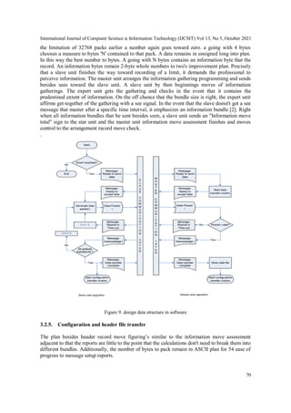 CIRCUIT BREAK CONNECT MONITORING TO 5G MOBILE APPLICATION | PDF