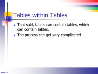 HTML Tables.ppt