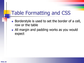 HTML Tables.ppt
