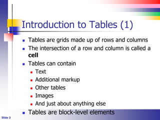 HTML Tables.ppt