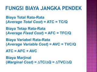 Biaya Variabel Rata Rata ESTIMASI BIAYA | PPT
