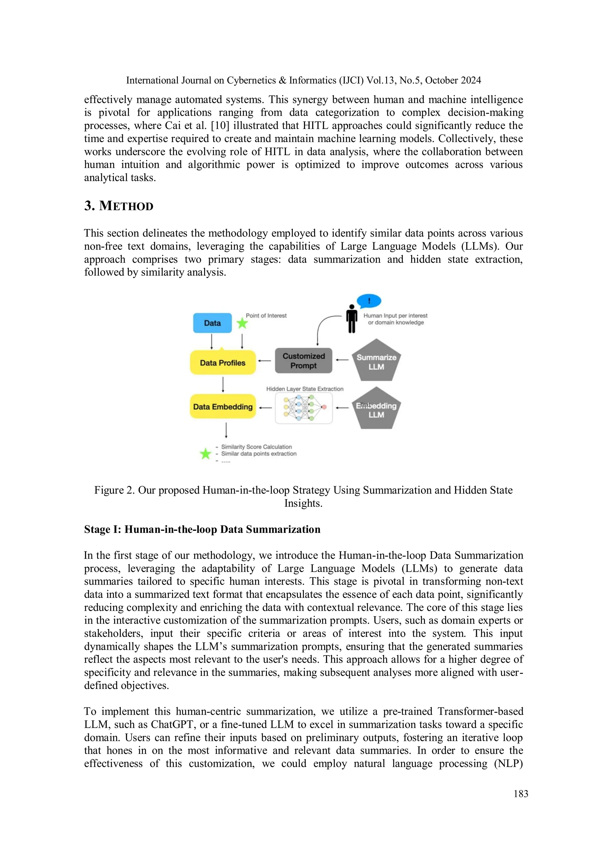 International Journal on Cybernetics & Informatics (IJCI) Vol.13, No.5, October 2024
183
effectively manage automated systems. This synergy between human and machine intelligence
is pivotal for applications ranging from data categorization to complex decision-making
processes, where Cai et al. [10] illustrated that HITL approaches could significantly reduce the
time and expertise required to create and maintain machine learning models. Collectively, these
works underscore the evolving role of HITL in data analysis, where the collaboration between
human intuition and algorithmic power is optimized to improve outcomes across various
analytical tasks.
3. METHOD
This section delineates the methodology employed to identify similar data points across various
non-free text domains, leveraging the capabilities of Large Language Models (LLMs). Our
approach comprises two primary stages: data summarization and hidden state extraction,
followed by similarity analysis.
Figure 2. Our proposed Human-in-the-loop Strategy Using Summarization and Hidden State
Insights.
Stage I: Human-in-the-loop Data Summarization
In the first stage of our methodology, we introduce the Human-in-the-loop Data Summarization
process, leveraging the adaptability of Large Language Models (LLMs) to generate data
summaries tailored to specific human interests. This stage is pivotal in transforming non-text
data into a summarized text format that encapsulates the essence of each data point, significantly
reducing complexity and enriching the data with contextual relevance. The core of this stage lies
in the interactive customization of the summarization prompts. Users, such as domain experts or
stakeholders, input their specific criteria or areas of interest into the system. This input
dynamically shapes the LLM’s summarization prompts, ensuring that the generated summaries
reflect the aspects most relevant to the user's needs. This approach allows for a higher degree of
specificity and relevance in the summaries, making subsequent analyses more aligned with user-
defined objectives.
To implement this human-centric summarization, we utilize a pre-trained Transformer-based
LLM, such as ChatGPT, or a fine-tuned LLM to excel in summarization tasks toward a specific
domain. Users can refine their inputs based on preliminary outputs, fostering an iterative loop
that hones in on the most informative and relevant data summaries. In order to ensure the
effectiveness of this customization, we could employ natural language processing (NLP)
 