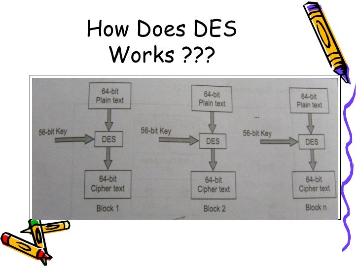 13528 l8 how des works