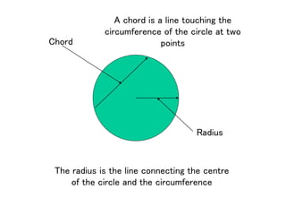Radius
Chord
A chord is a line touching the
circumference of the circle at two
points
The radius is the line connecting the centre
of the circle and the circumference
 